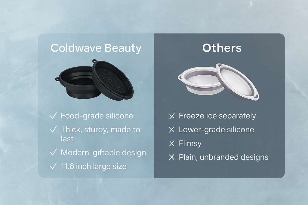 Cold Therapy Facial Ice Bath Bowl – Instant Depuffing Skincare Tool